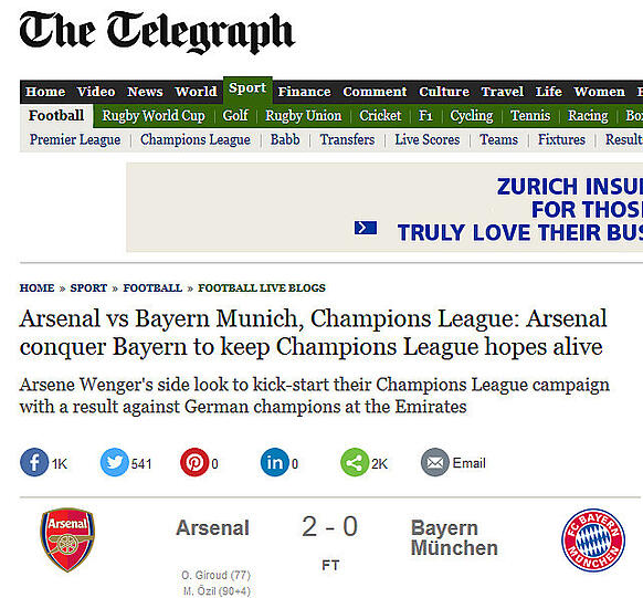 Der "Daily Telegraph": Arsenal schlägt Bayern und erhält sich seine Champions-League-Hofnungen.