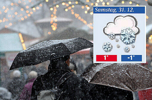 So wird das Weihnachts-Wetter