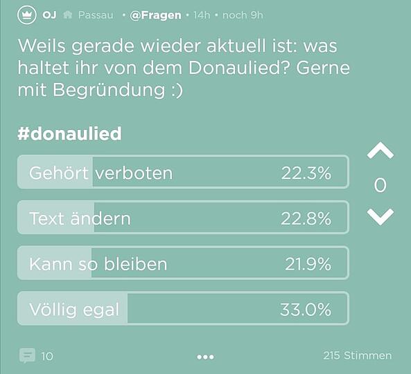 Eine kurze Umfrage zum Donaulied auf der App Jodel ergibt: Über Nacht haben mehr als 200 Leute eine Meinung - und knapp die Hälfte will das Lied so nicht mehr hören.