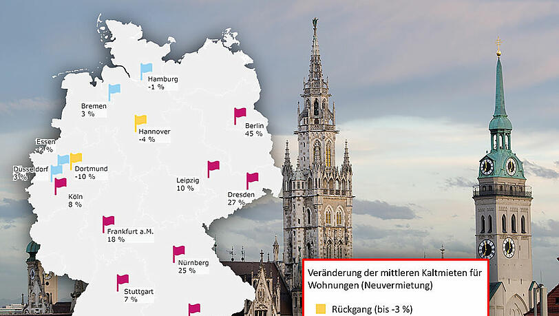 Bei den mittleren Mieten fallen die Schwankungen geringer, aber trotzdem teils groß aus. Vor allem in Berlin ist der relative Anstieg der Mieten mit 45 Prozent sehr hoch. Bei den mittleren Mieten fallen die Schwankungen geringer, aber trotzdem teils groß aus. Vor allem in Berlin ist der relative Anstieg der Mieten mit 45 Prozent sehr hoch.
