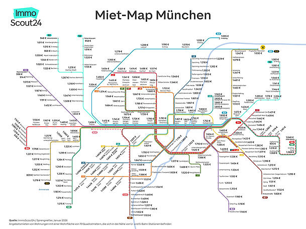 Die "MietMap" der Immobilienplattform Immoscout zeigt wie hoch bzw wie niedrig die Angebotsmieten an welcher U-Bahnstation in M&uuml;nchen sind.