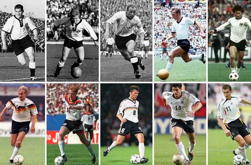 Vom "Wunder von Bern" bis heute: Die WM-Trikots der Nationalmannschaft im Wandel der Zeit. Die Bilder!