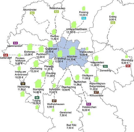 Die durchnschnittlichen Immobilien-Preise für Eigentumswohnungen (Bestand) im Umland und in der Stadt.