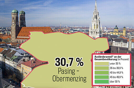 Die Zahlen aus den anderen Stadtviertel