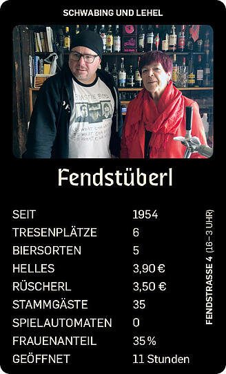 Kein Spielautomat, aber jede Menge urige Trinkkultur: das Fendstüberl.