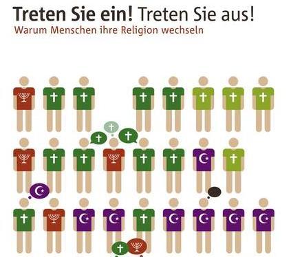 Ein Teil des Ausstellungs-Plakats.
