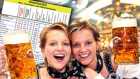 Die Preise für die Maß auf der Wiesn
liegen jetzt alle über 10 Euro
&ndash; ohne Trinkgeld. Wo das Bier wie viel
kostet und welche Wirte besonders teuer sind