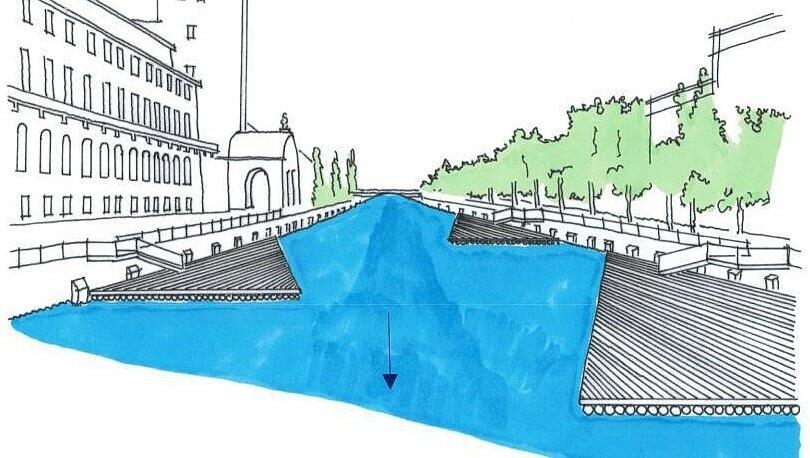 Schwimmende Dreiecke am Ufer der Isar. So stellt sich der Verein Isarlust eine kostengünstige Variante des Flussbades vor. Schwimmende Dreiecke am Ufer der Isar. So stellt sich der Verein Isarlust eine kostengünstige Variante des Flussbades vor.