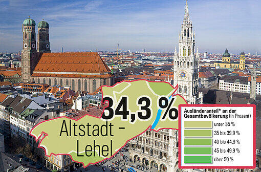 Die Zahlen aus den anderen Stadtviertel