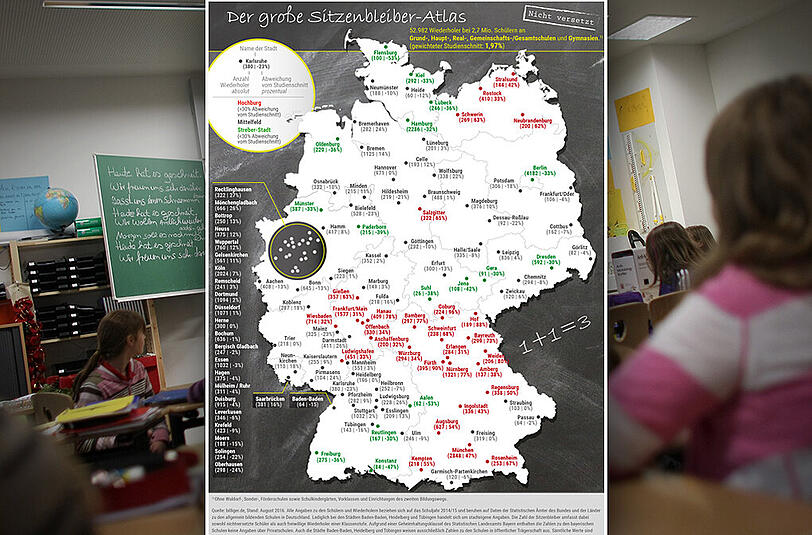 Bayern und München schneiden nicht wirklich gut ab beim Sitzenbleiber-Atlas.