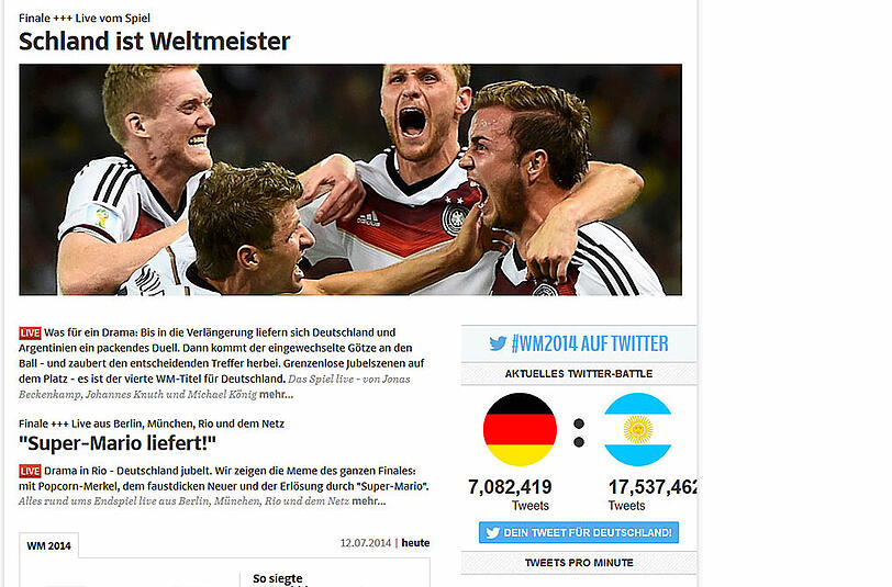 "Schland ist Weltmeister", schreibt Sueddeutsche.de auf seiner Homepage