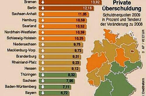 Wo gibt es die meisten Schuldner? Der Atlas für 2009.