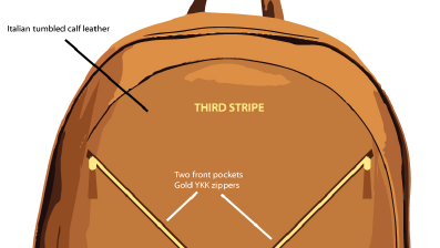 Aktuelles Tauschobjekt: Ein luxuriöser Rucksack von Joshua Lee. Aktuelles Tauschobjekt: Ein luxuriöser Rucksack von Joshua Lee.