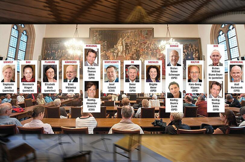 Der große Sitzungssaal im Rathaus: Unter dem Ölgemälde der &bdquo;Monachia&ldquo; sitzen OB, Bürgermeister und die elf Stadtminister &ndash; davor die 80 Stadträte. Die sollen heute in der Vollversammlung sechs Referenten wählen.