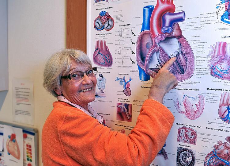 Die richtige Stelle: die Patientin zeigt die richtige Stelle der künstlichen Herzklappe zwischen linkem Herzvorhof und linker Herzkammer.