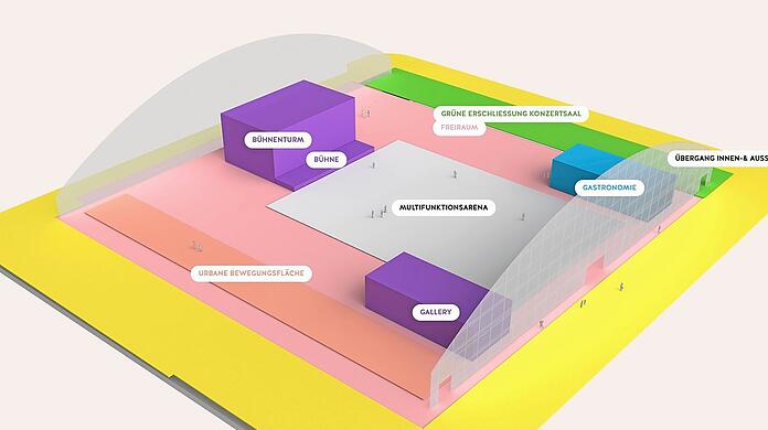 Die Paketposthalle vom Kap West-Bürohaus an der S-Bahn Hirschgarten gesehen. Sie gilt als eine der schönsten Hallen der Welt.  Steinburg