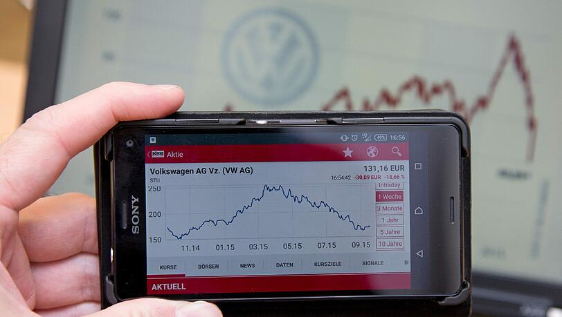 Der Absturz der VW-Aktie als Folge des Skandals um manipulierte Abgastests bei VW-Dieselwagen in den USA zieht sich weiter fort.