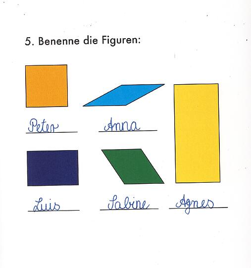 Alles richtig gemacht! Schöne Namen haben die Figuren bekommen. Ob der Lehrer das als Missverständnis durchgehen lässt?