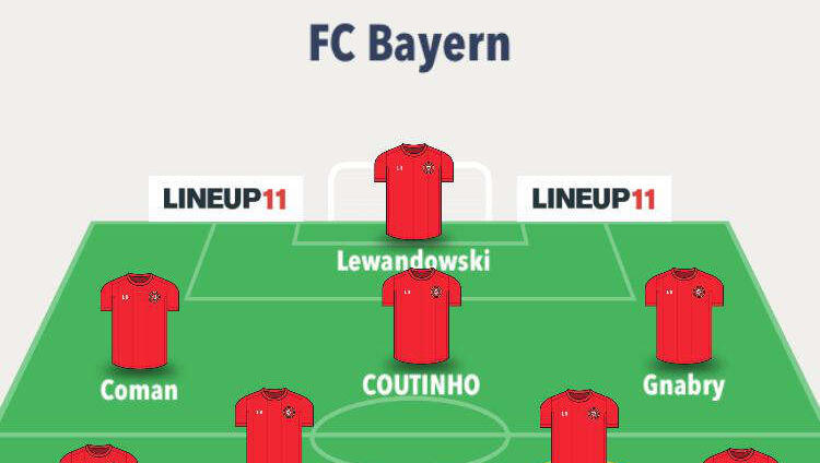 Coutinho im 4-2-3-1-System als klassischer "Zehner". Coutinho im 4-2-3-1-System als klassischer "Zehner".