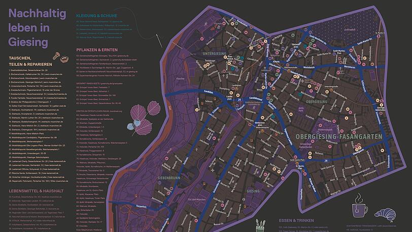Die Nachhaltigkeitskarte von Giesing.