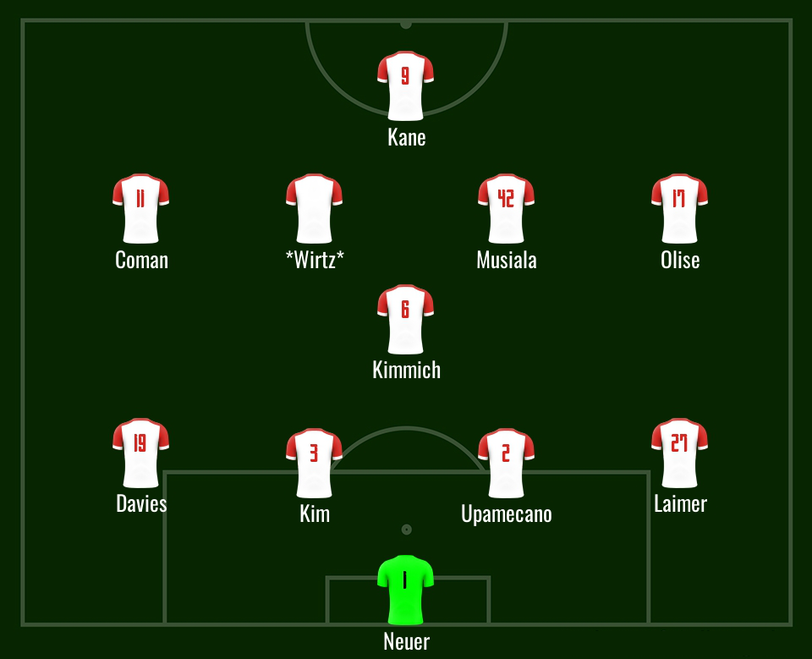 Eine zweite mögliche Formation mit Wirtz und Musiala als Doppel-Zehn, dieses Mal in einem 4-1-4-1-System. Eine zweite mögliche Formation mit Wirtz und Musiala als Doppel-Zehn, dieses Mal in einem 4-1-4-1-System.
