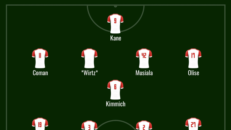 Eine zweite mögliche Formation mit Wirtz und Musiala als Doppel-Zehn, dieses Mal in einem 4-1-4-1-System. Eine zweite mögliche Formation mit Wirtz und Musiala als Doppel-Zehn, dieses Mal in einem 4-1-4-1-System.