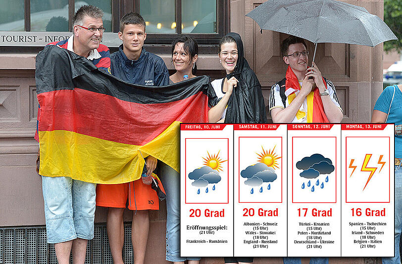 Der Start der EM wird regnerisch - hie rgibt's die aktuelle Wetterprognose.
