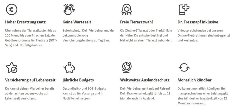 Alle Vorteile auf einem Blick. Alle Vorteile auf einem Blick.