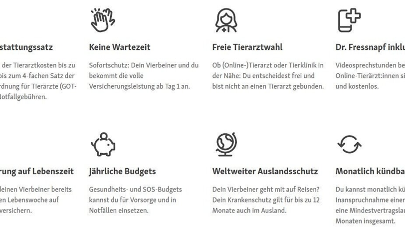 Alle Vorteile auf einem Blick. Alle Vorteile auf einem Blick.