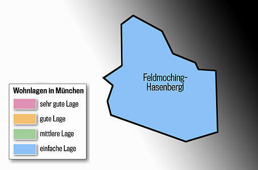 Feldmoching-Hasenbergl