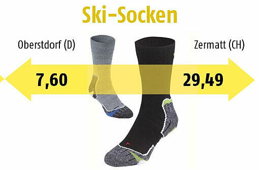 Urlaubsnebenkosten 2012: So groß sind die Unterschiede in den Wintersportorten
