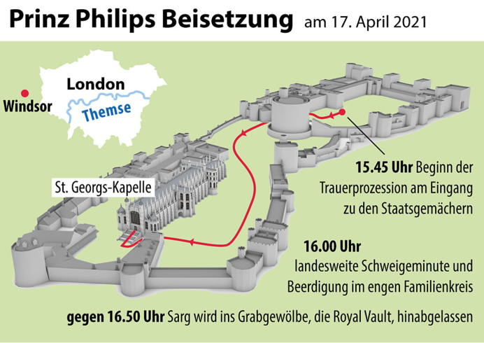 Alles ist auf die Minute geplant – nach den Wünschen von Prinz Philip selbst.