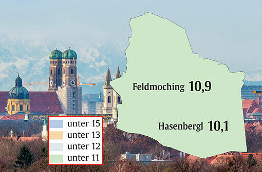Mietspiegel 2013: Durchschnittliche Quadratmeterpreise für Wohnungen in München