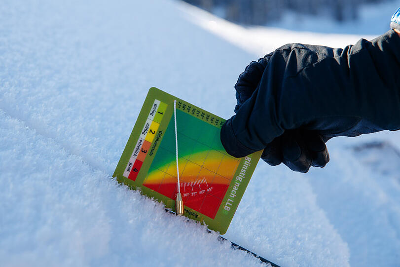 Ein Pendel auf der DAV-Snowcard zeigt die Hangneigung an.