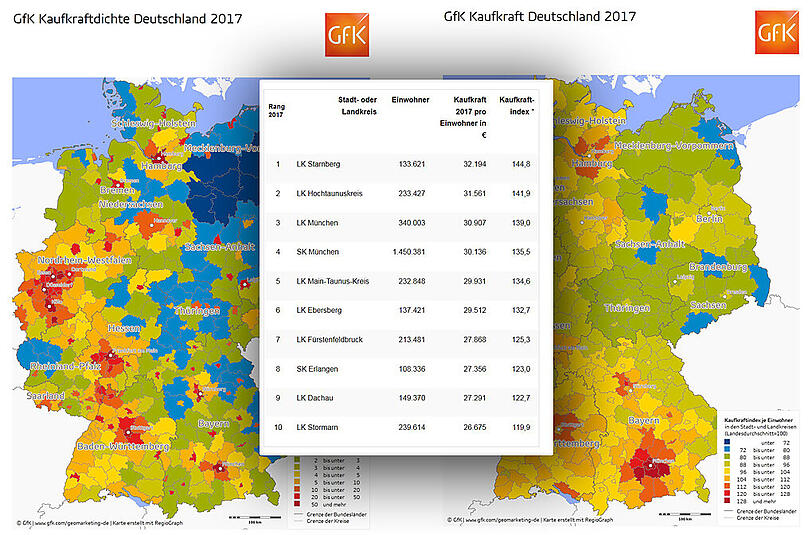 Die Kaufkraft in Deutschland steigt, in München besonders.