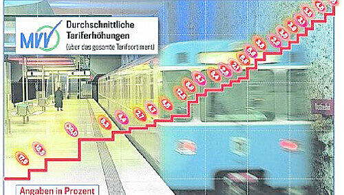 Die Preise für U-Bahn, Bus und Tram klettern weiter Die Preise für U-Bahn, Bus und Tram klettern weiter