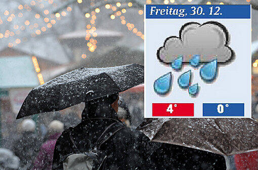 So wird das Weihnachts-Wetter