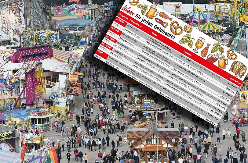 Was bekommt man auf der Wiesn für sein Geld? Wir zeigen's Ihnen.