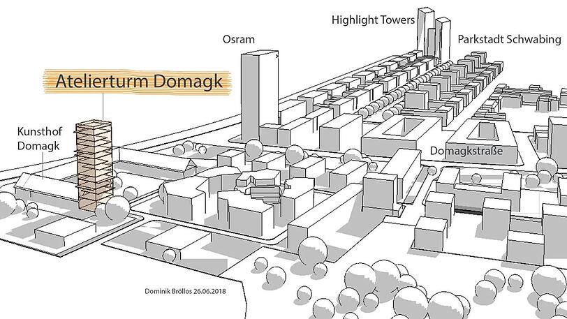 Der Turm soll einen optischen Dreiklang zu den Hochhäusern in der Umgebung bilden.