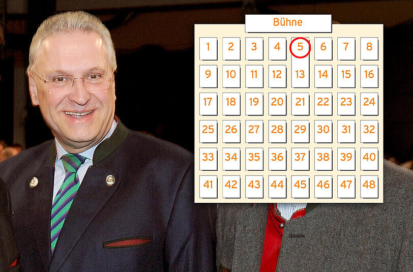Tisch 5: Innenminister Joachim Herrmann (CSU).