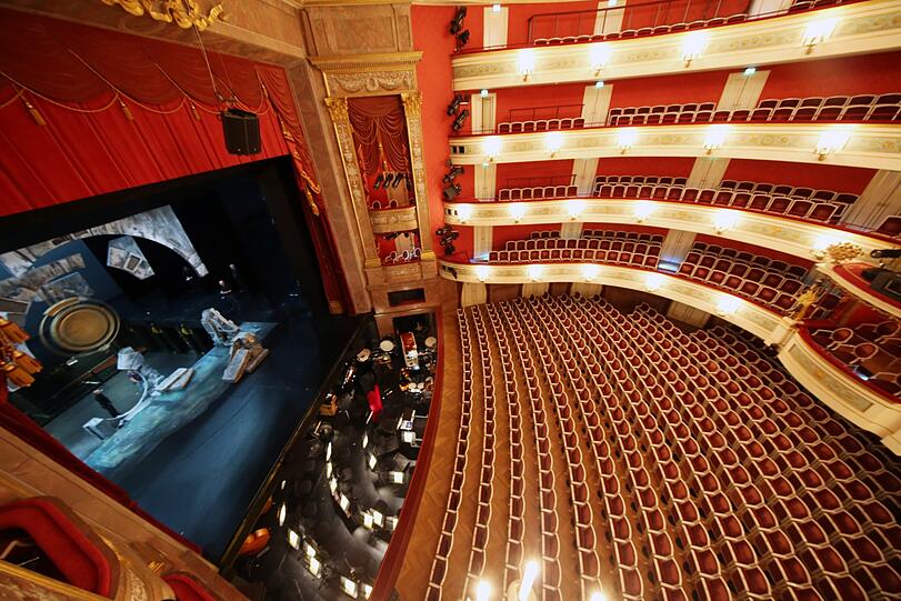 Das Gärtnerplatztheater von schräg oben mit Bühne, Orchestergraben und Zuschauerraum.