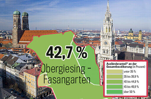 Die Zahlen aus den anderen Stadtviertel