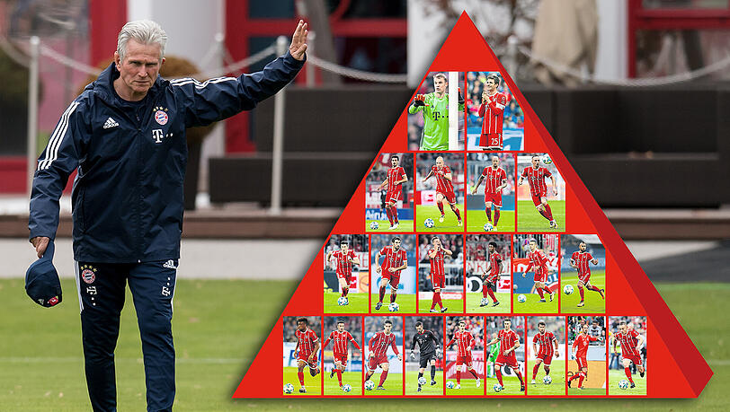 Jupp Heynckes ist zurück - auf wessen Schultern will er Verantwortung übertragen?