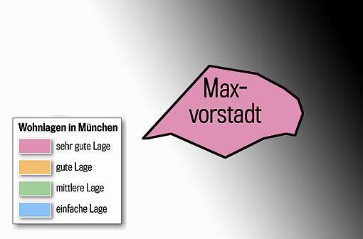 Maxvorstadt