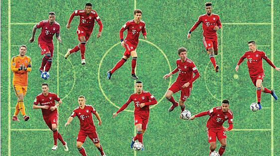 Bayerns aktuelle Stammelf (von links): Neuer, Süle, Boateng, Kimmich, Alaba, Goretzka, Thiago, Müller, Gnabry, Coman, Lewandowski.