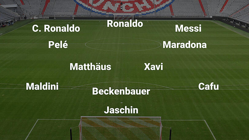 Das von "France Football" gewählte Dream Team. Das von "France Football" gewählte Dream Team.