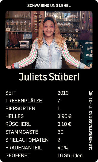 Helles unter vier Euro, sieben Tresenplätze: Auch über Juliets Stüberl lässt sich im Quartett einiges lernen.