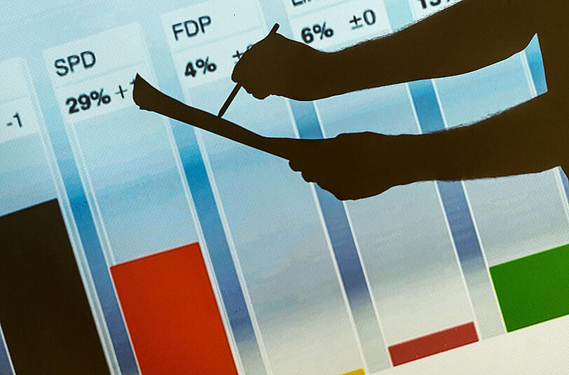 Einer aktuellen Umfrage zufolge besitzt die CSU immer noch die absolute Mehrheit. (Archivbild)